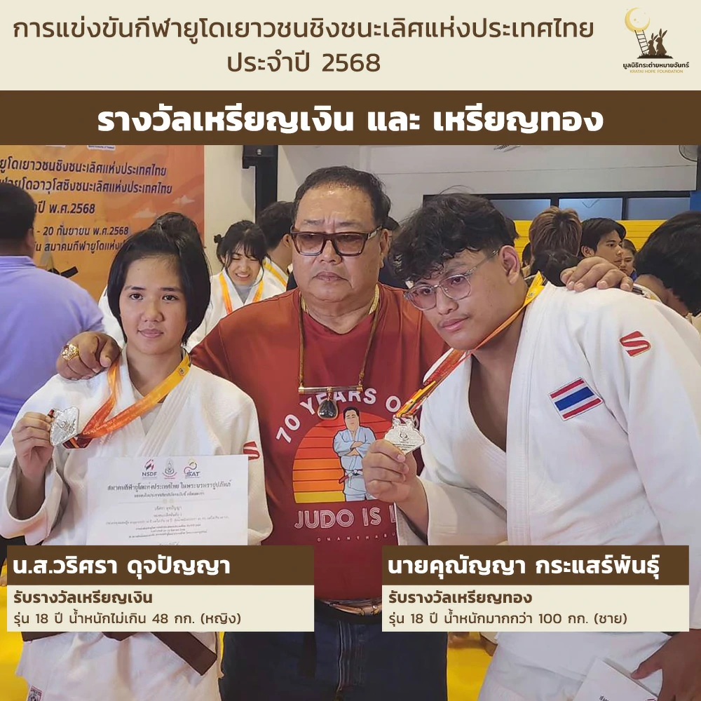 ผลการแข่งขัน "กีฬายูโดชิงชนะเลิศแห่งประเทศไทย ประจำปี 2568" ของสมาชิกมูลนิธิกระต่ายหมายจันทร์