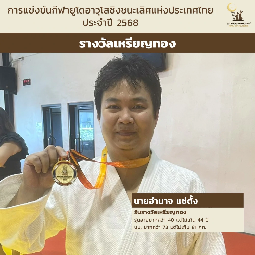 ผลการแข่งขัน "กีฬายูโดชิงชนะเลิศแห่งประเทศไทย ประจำปี 2568" ของสมาชิกมูลนิธิกระต่ายหมายจันทร์