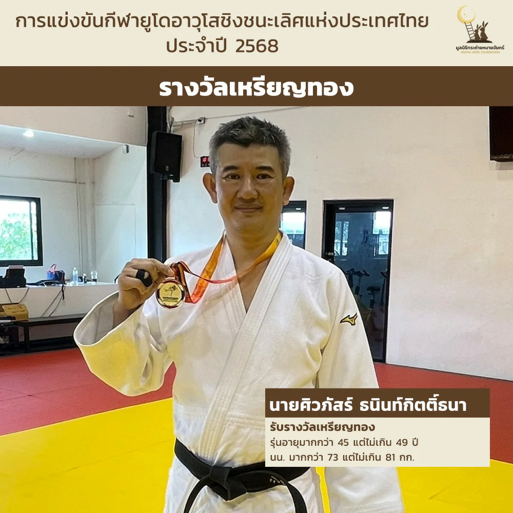ผลการแข่งขัน "กีฬายูโดชิงชนะเลิศแห่งประเทศไทย ประจำปี 2568" ของสมาชิกมูลนิธิกระต่ายหมายจันทร์
